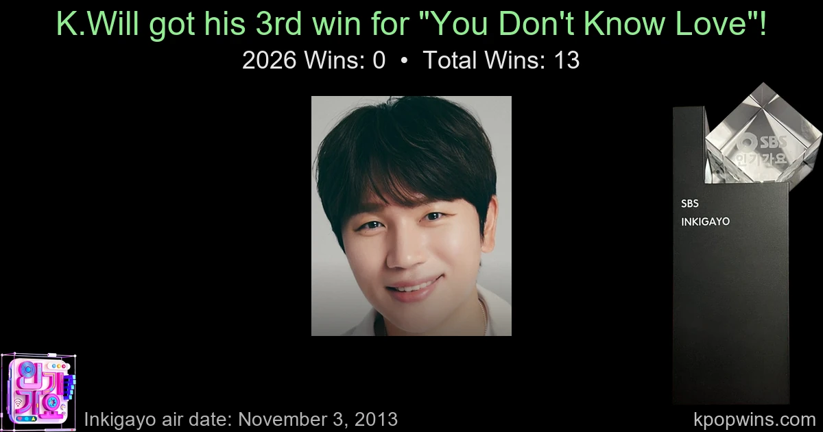 K.Will - You Don't Know Love